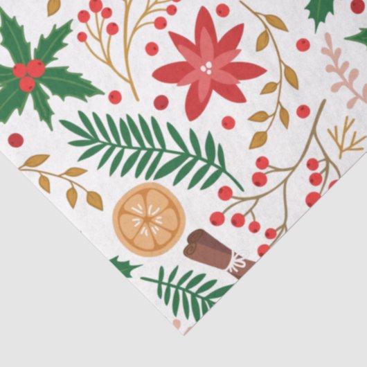 ポアセエレガントッティア冬フローラ植物学 薄葉紙 (詳細)