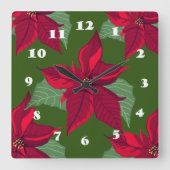 ポインセチアの花 スクエア壁時計 (正面)
