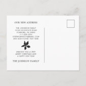 ポインセチアメリークリスマスニューホーム 案内ポストカード (裏面)