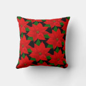 ポインセチア花オンブラック クッション (裏面)