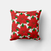 ポインセチア花オンホワイト クッション (裏面)
