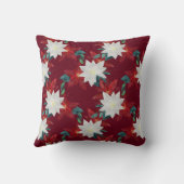 ポインセチア花赤と緑のクリスマスフローラ クッション (裏面)