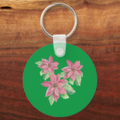 ポインセチア キーホルダー (正面)