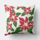 ポインセチア クッション (裏面)