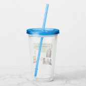 ポイントサイズジョーカー：砂糖が脂になる アクリルタンブラー (裏面)