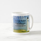 ポイ素晴らしントライトハウスナンタケットMAマグ コーヒーマグカップ (正面右)