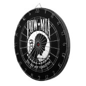 ポウミア国旗恋しく思：ベトナム戦争の兵士，第2次世界大戦 ダーツボード (正面右)