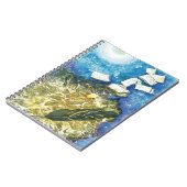 ポエティシェムティヴmitモンシェイン。 ノートブック (左側)