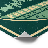 ポコノスPAレトロサンセットヴィンテージ土産ギフト ポスター (角)