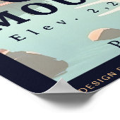 ポコノマウンテンズペンシルバニアヴィンテージお土産 ポスター (角)