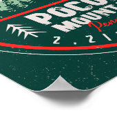 ポコノマウンテンPAレトロサンセットデミディーズ ポスター (角)