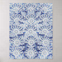 ポスターとプリント