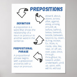 ポスターの前置 ポスター