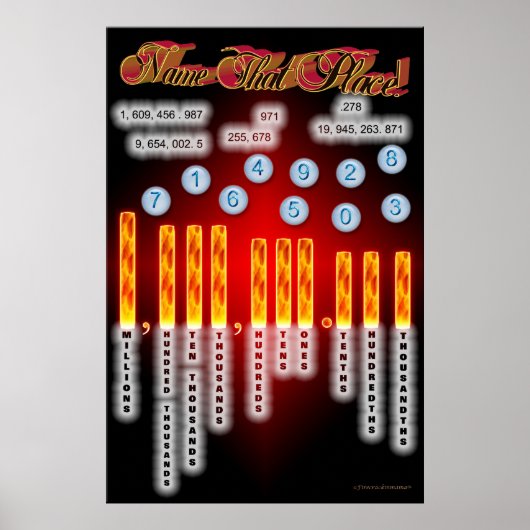 ポスターの名前 ポスター (正面)