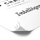 ポスターの変更に対するやる気を起こさせる適応性 ポスター (角)