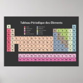 ポスターの要素の暗い定期フランスの表 ポスター (正面)