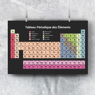 ポスターの要素の暗い定期フランスの表 ポスター