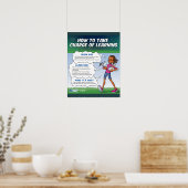 ポスターはマインドセット学で管理 ポスター (キッチン)