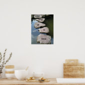 ポスターを一段階ずつやる気を起こさせる使う ポスター (キッチン)