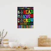 ポスターを読知るほど ポスター (キッチン)