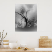 ポスターアートとデザインスタイル ポスター (キッチン)