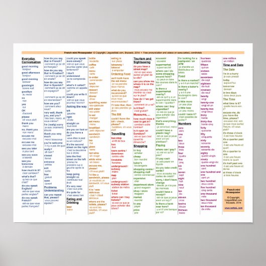 ポスターイングリッシュフランスの ポスター (正面)