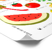 ポスタープリントバイクリスティナゲルフィ ポスター (角)