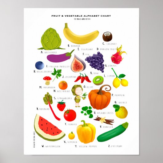 ポスタープリントバイクリスティナゲルフィ ポスター (正面)