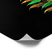 ポスターボタニカルアートメアリーデラニー6 ポスター (角)