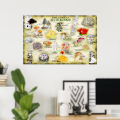 ポスターマッシュルーム（食用および薬用） ポスター (ホームオフィス)