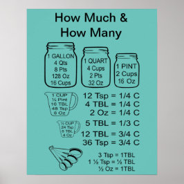 ポスター数 ポスター