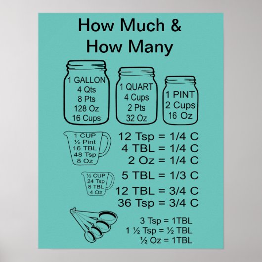 ポスター数 ポスター (正面)