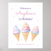 ポスター歓迎の誕生日パーティー。 ポスター (正面)