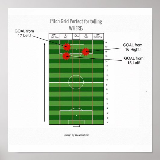 ポスター私たちは(教育)からスコアを取得 ポスター (正面)
