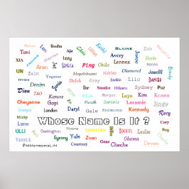 ポスター誰の名前だ？名ユニセックス前/MMETROPOLIM ポスター