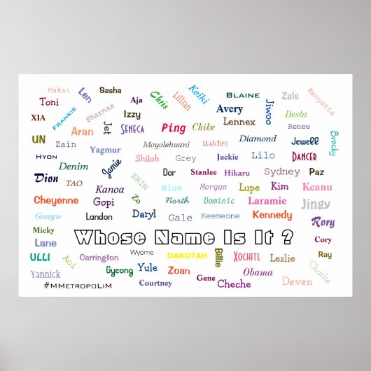 ポスター誰の名前だ？名ユニセックス前/MMETROPOLIM ポスター (正面)