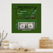 ポスター誰の名前だ？32x32 /MMETROPOLIMデザイン ポスター (キッチン)