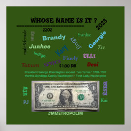 ポスター誰の名前だ？32x32 /MMETROPOLIMデザイン ポスター