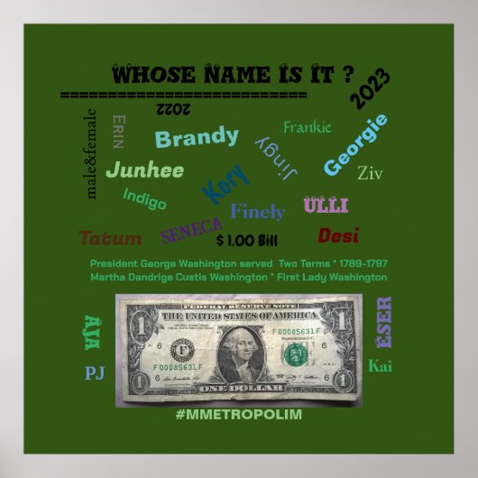 ポスター誰の名前だ？32x32 /MMETROPOLIMデザイン ポスター (正面)