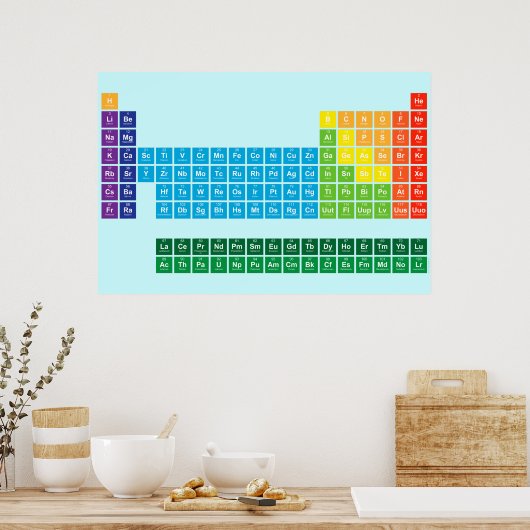 ポスター (キッチン)