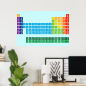 ポスター (ホームオフィス)