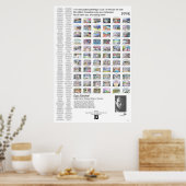 ポスター01ドリームアート ポスター (キッチン)