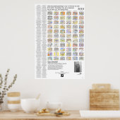 ポスター07ドリームアート ポスター (キッチン)