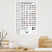 ポスター11ドリームアート ポスター (キッチン)