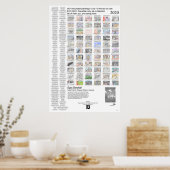 ポスター12ドリームアート ポスター (キッチン)