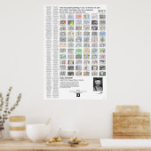 ポスター13ドリームアート ポスター (キッチン)