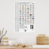 ポスター22ドリームアート ポスター (キッチン)