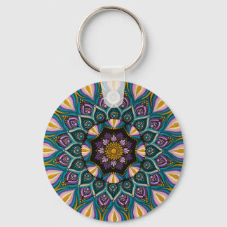 ポスター キーホルダー