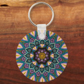 ポスター キーホルダー (正面)