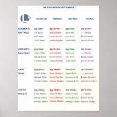 ポスター – ノメンデクリネーション(N-A-D-G / m-f-n-pl) (正面)